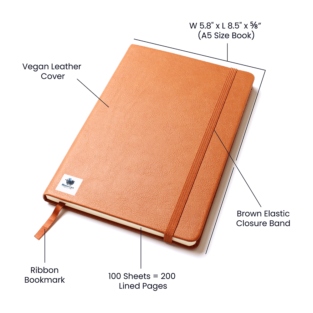 The Creator's Fieldbook