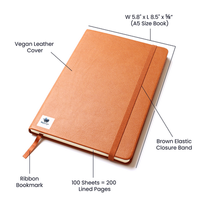 The Creator's Fieldbook